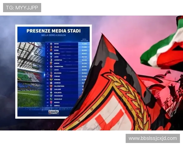 同时拥有多支德国背景的意甲球队盘点与分析