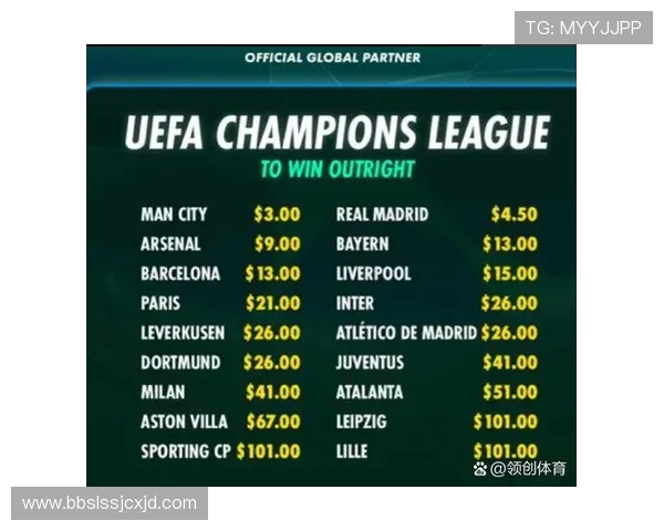 最新欧冠皇马比赛时间表：赛程安排与对手分析