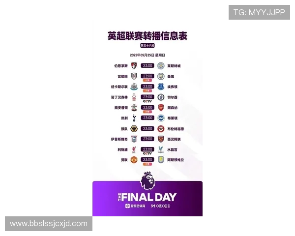 英超历史最悠久的球队排名与介绍