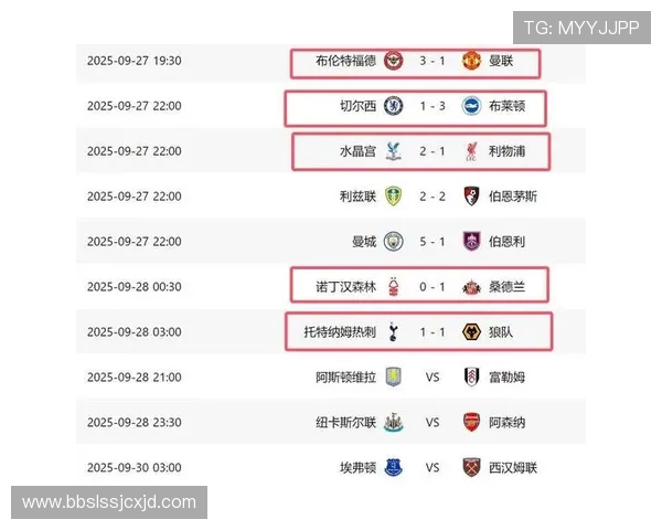 英超补时最长的球队统计 英超补时最长的球队统计