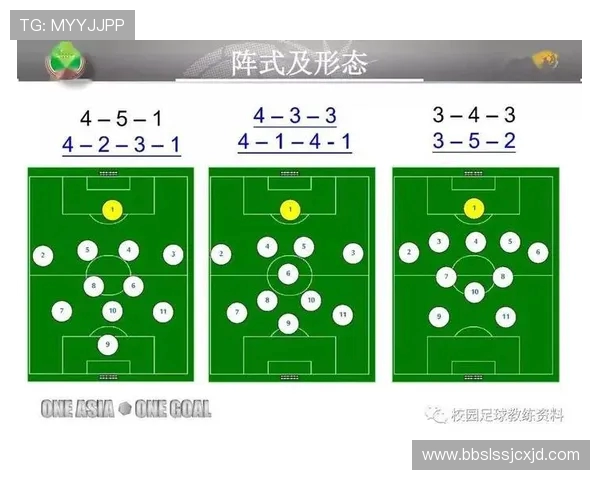 足球比赛中的反攻战术与进攻节奏