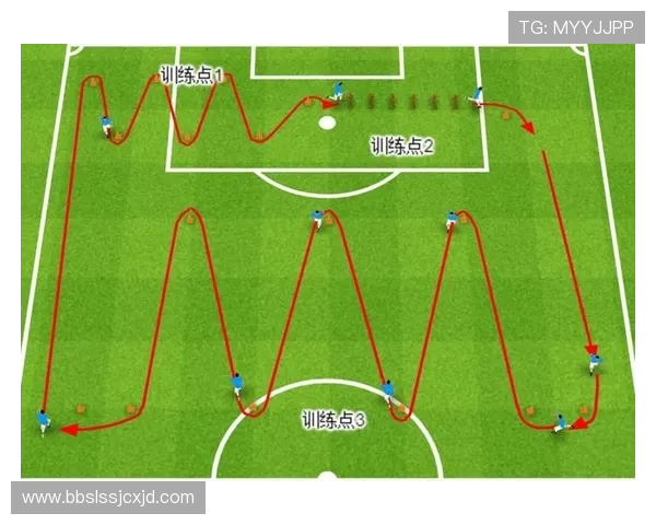 足球训练中的球员技术与体能整合