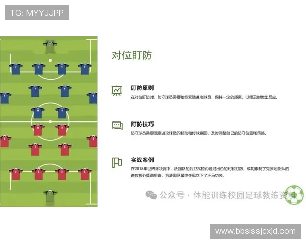 足球高位逼抢战术解析：现代攻防转换的锋线利器