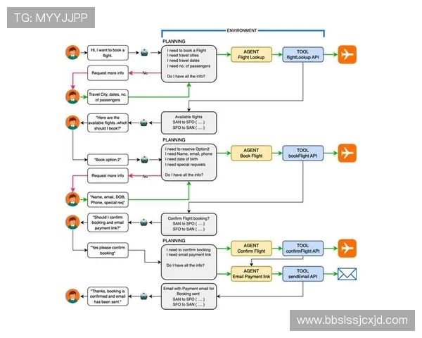 钢铁防线构建指南：四后卫站位原理与协同防守策略