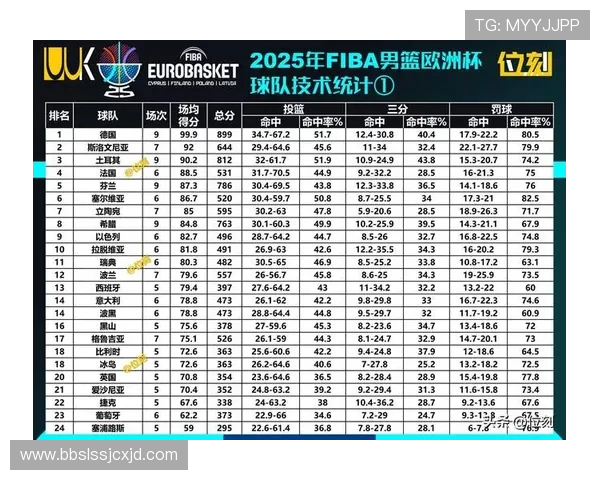 德甲球队赛事收入排行及经济实力对比