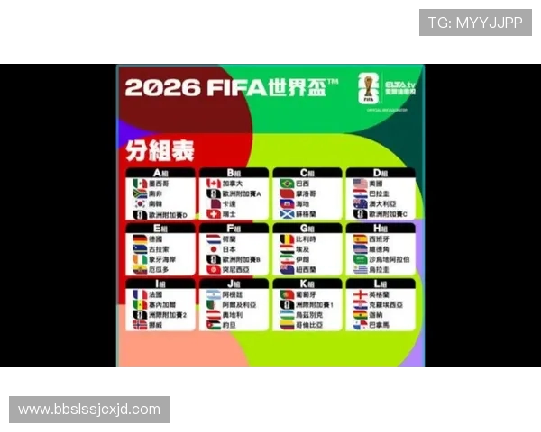 2026年世界杯48支参赛队伍名额已确定 各大洲分配方案公布