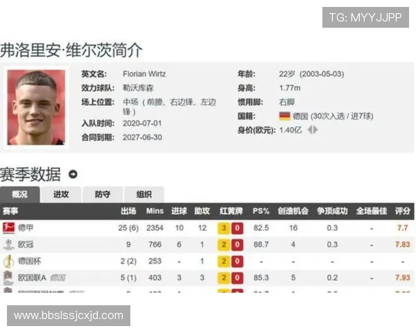 英超球衣博彩类赞助商品牌与合作年限分析 英超球衣博彩类赞助商品牌与合作年限分析