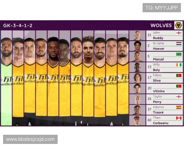 英超联赛中专注防守反击战术的球队分析报告