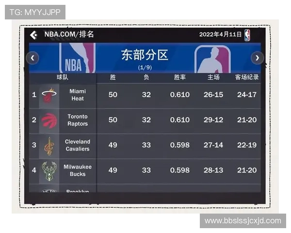 2021年NBA常规赛排名变化东西部强队竞争格局
